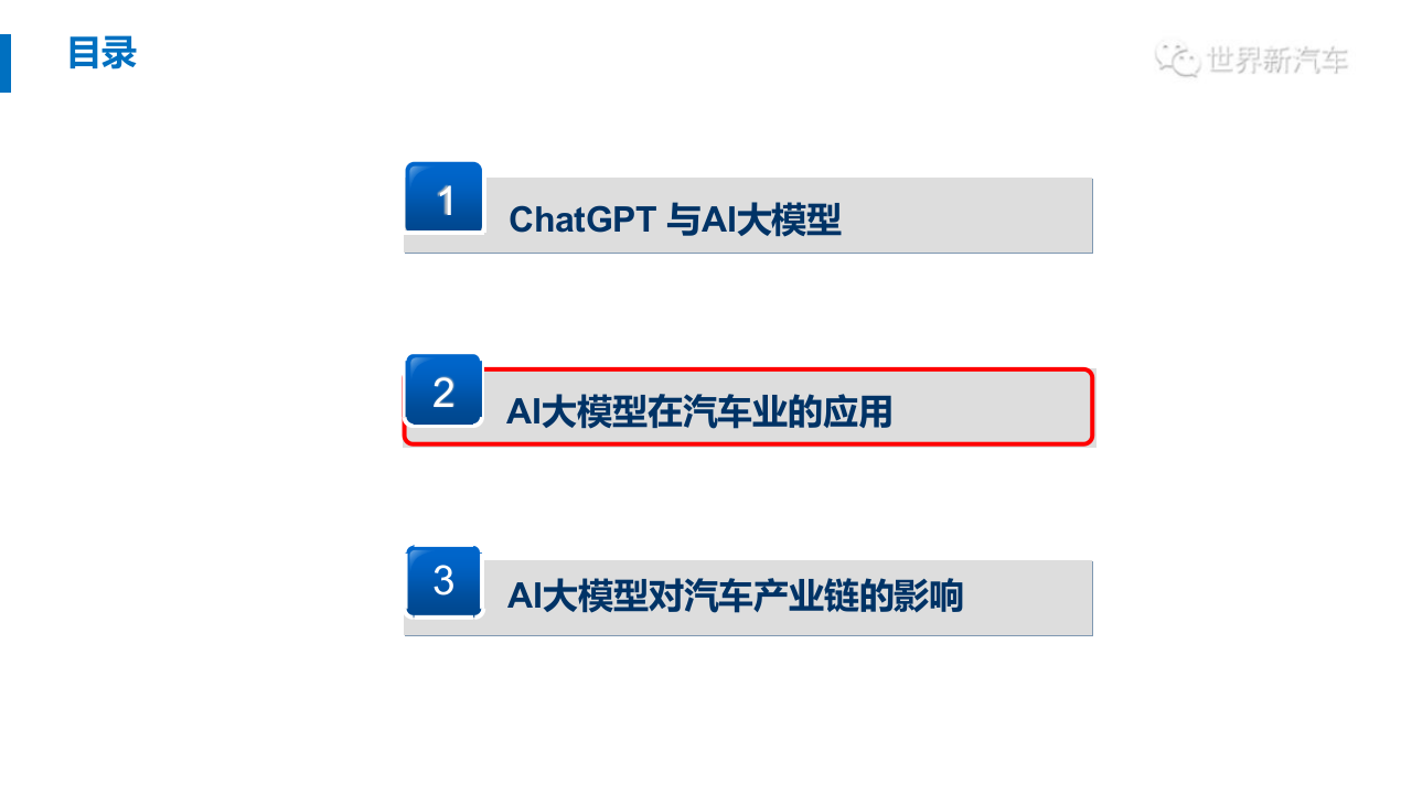 AI大模型对智能汽车产业的影响 PPT(26页) 第7页