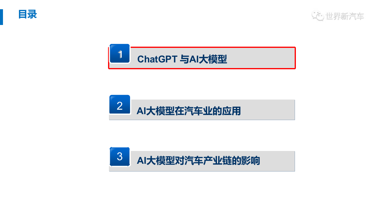 AI大模型对智能汽车产业的影响 PPT(26页) 第2页