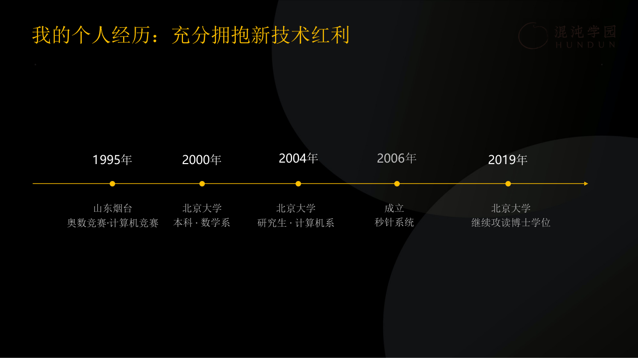 AI如何赋能职场人：大模型落地企业方法论 PPT(60页) 第4页