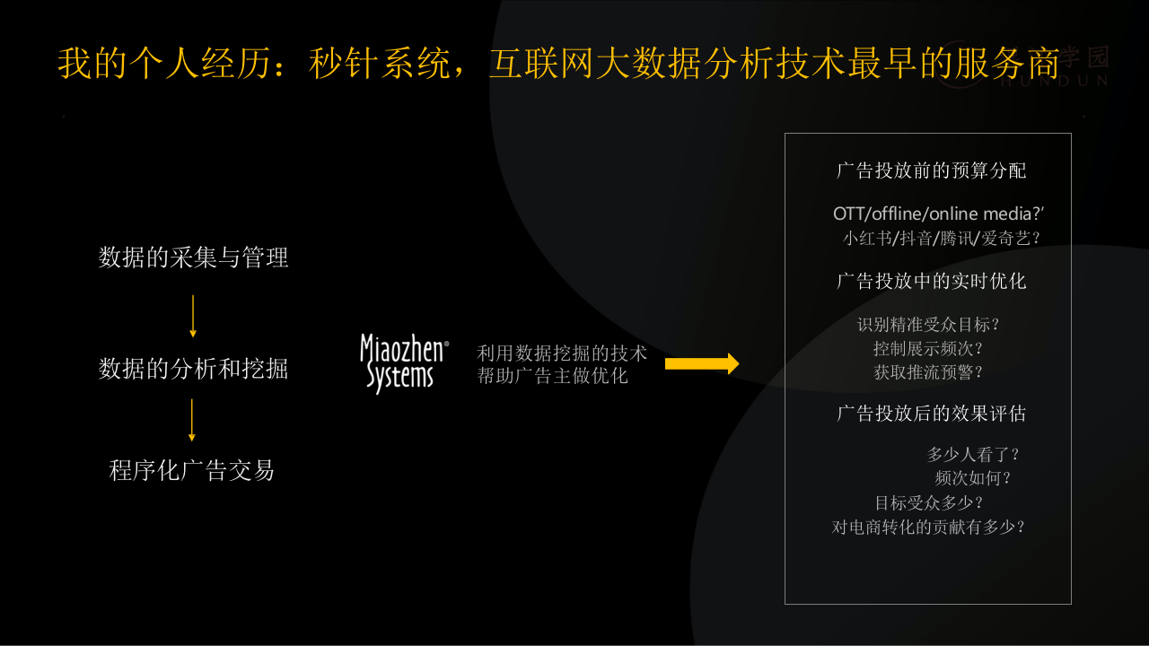 AI如何赋能职场人：大模型落地企业方法论 PPT(60页) 第5页