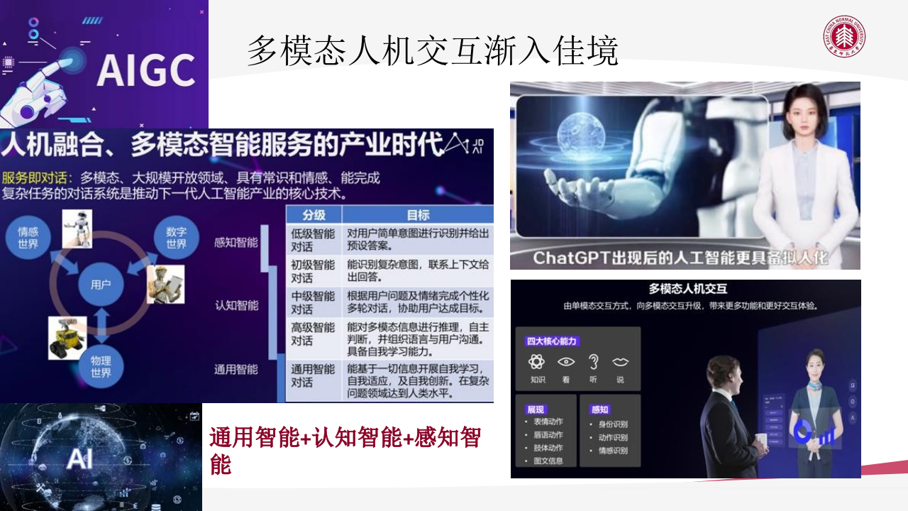 AIGC技术给教育数字化转型带来的机遇与挑战 PPT(98页) 第6页