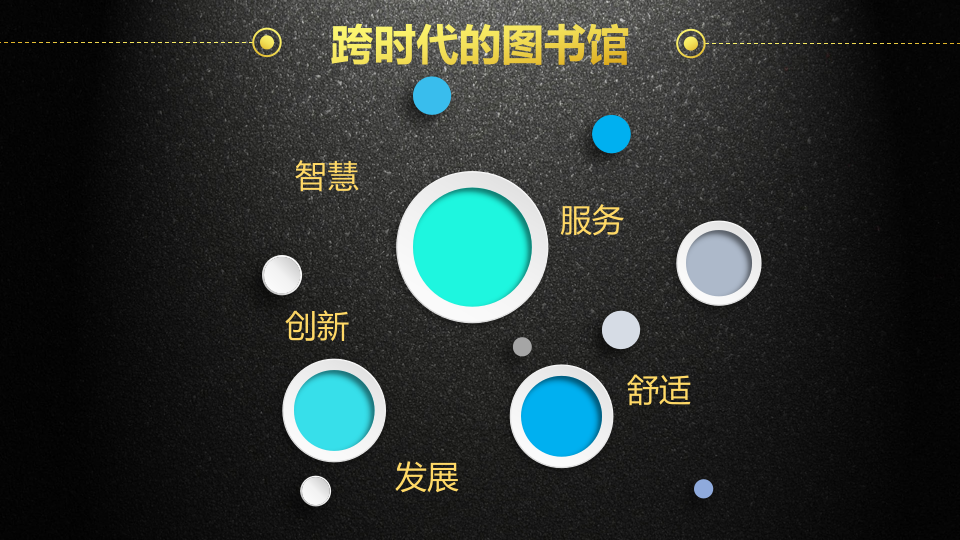 AI 人工智能赋能智慧图书馆方案 PPT(25页) 第7页