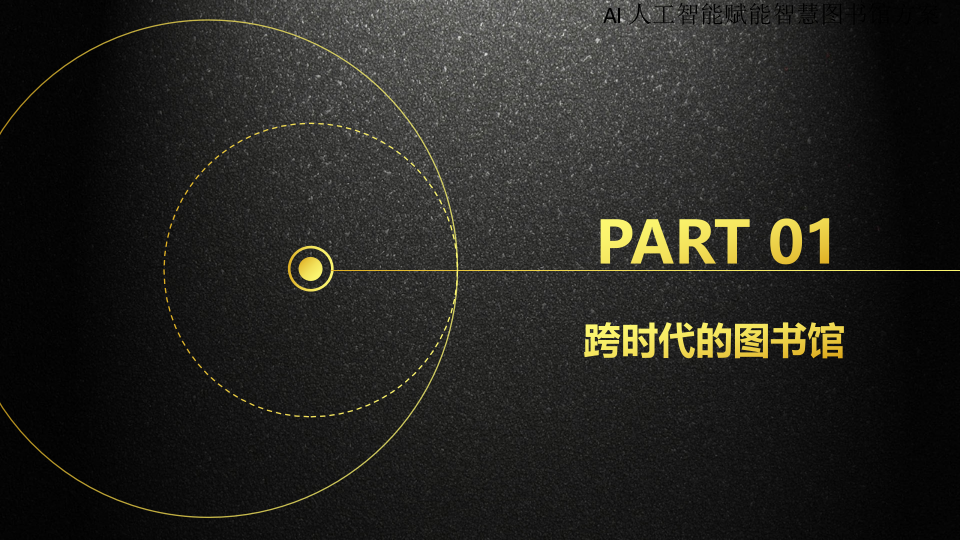 AI 人工智能赋能智慧图书馆方案 PPT(25页) 第3页