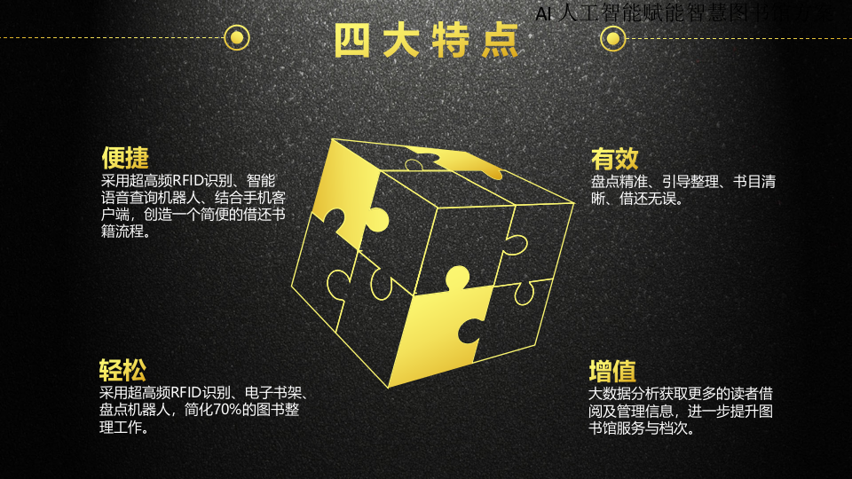 AI 人工智能赋能智慧图书馆方案 PPT(25页) 第5页