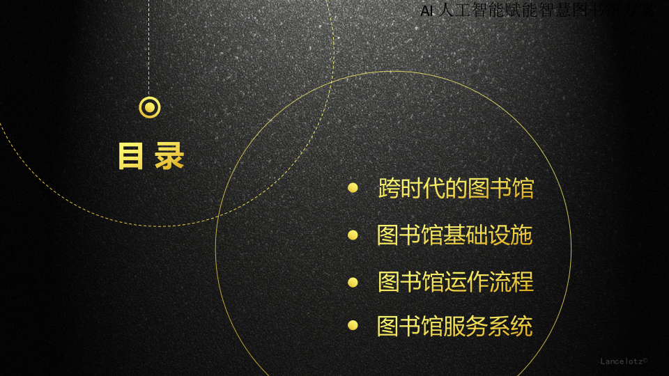AI 人工智能赋能智慧图书馆方案 PPT(25页) 第2页