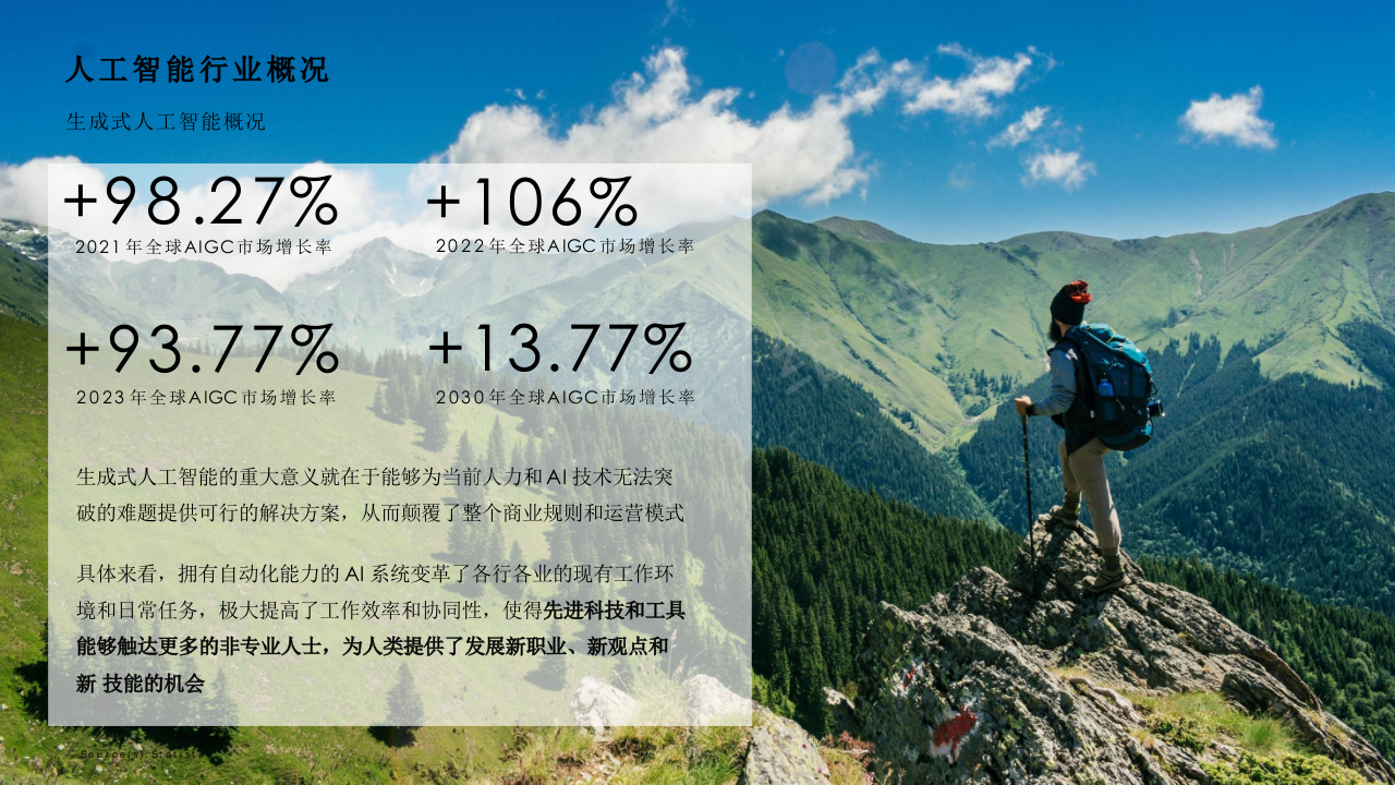 2024人工智能对旅游业的影响 PPT(33页) 第6页