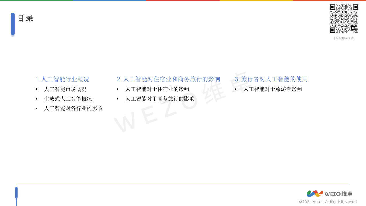 2024人工智能对旅游业的影响 PPT(33页) 第2页