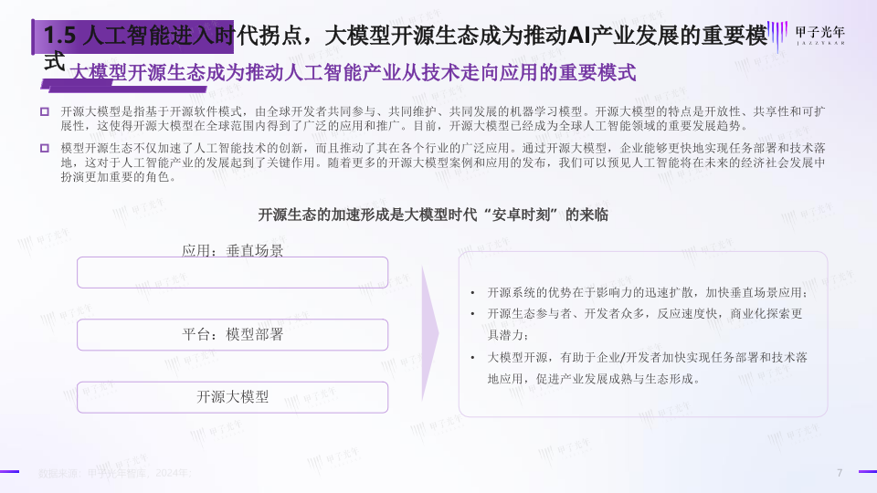 2024人工智能开源大模型生态研究 PPT(33页) 第7页