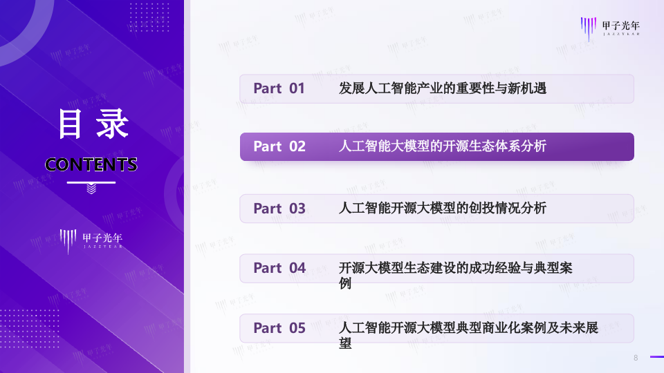 2024人工智能开源大模型生态研究 PPT(33页) 第8页