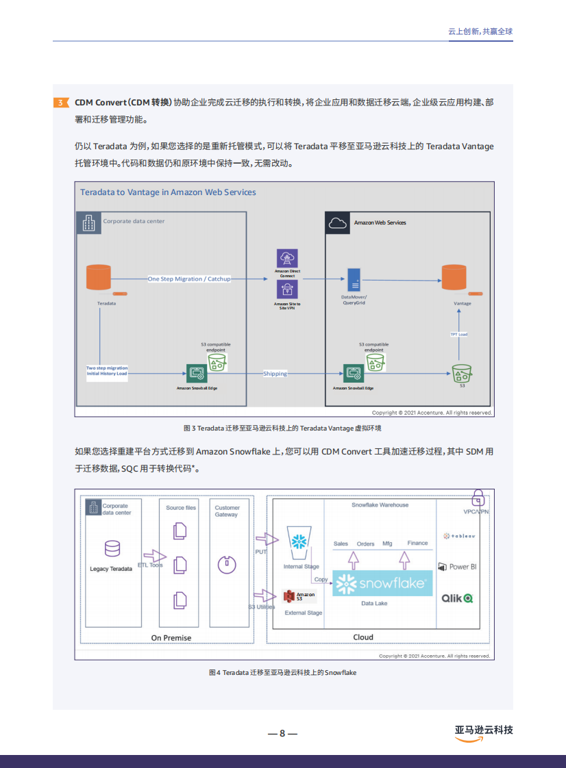 亚马逊云科技&middot;数据智能解决方案 PDF(121页) 第7页