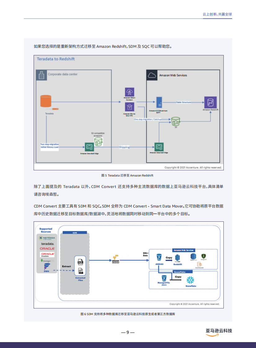 亚马逊云科技&middot;数据智能解决方案 PDF(121页) 第8页