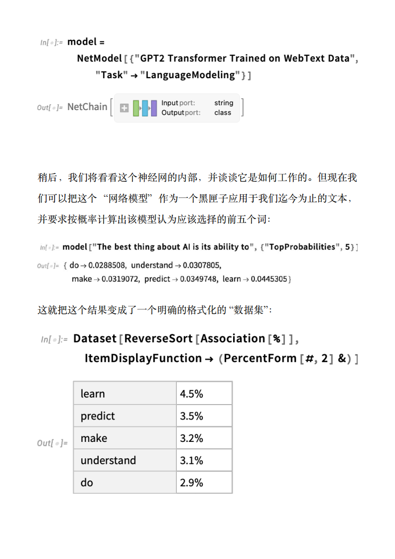 ChatGPT的工作原理 2023 PDF(107页) 第4页