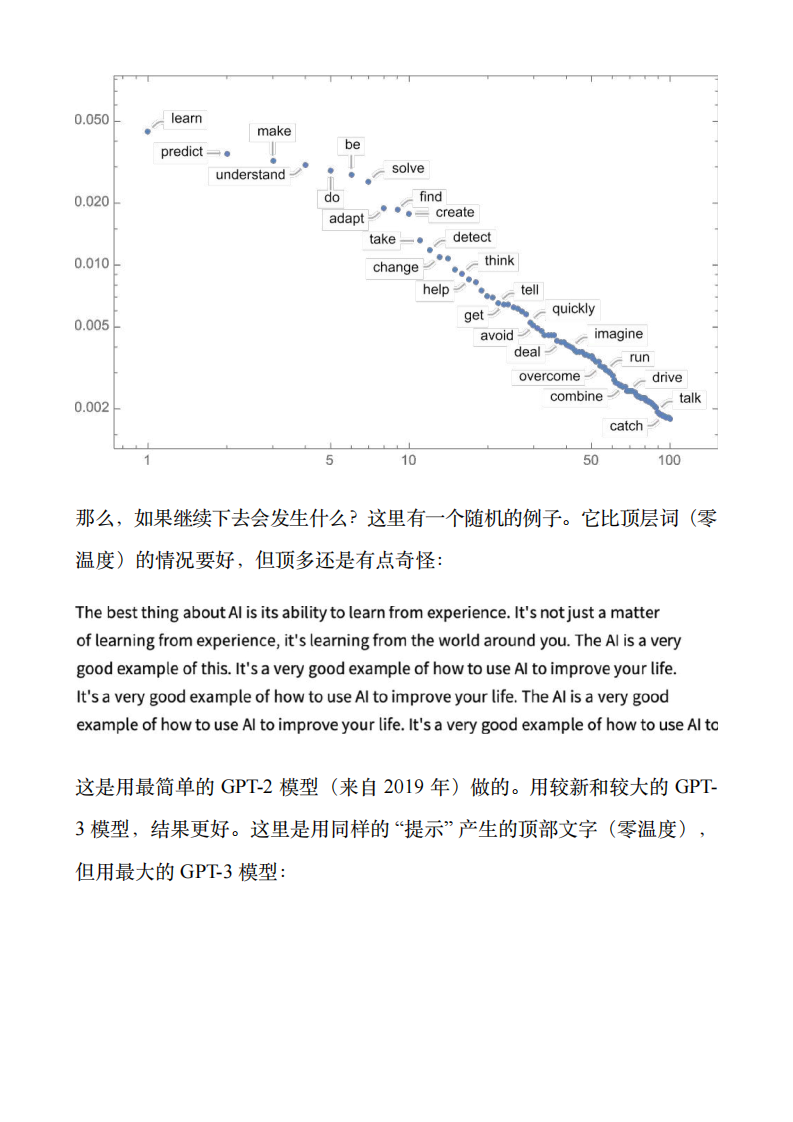 ChatGPT的工作原理 2023 PDF(107页) 第7页