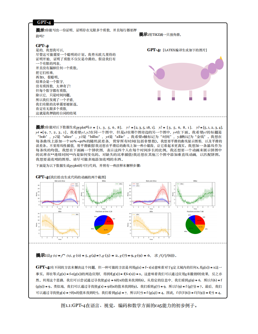 人工通用智能的星星之火：GPT4的早期实验 PDF(100页) 第4页