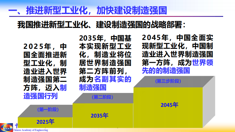人工智能行业：人工智能赋能新型工业化 PDF(92页) 第8页