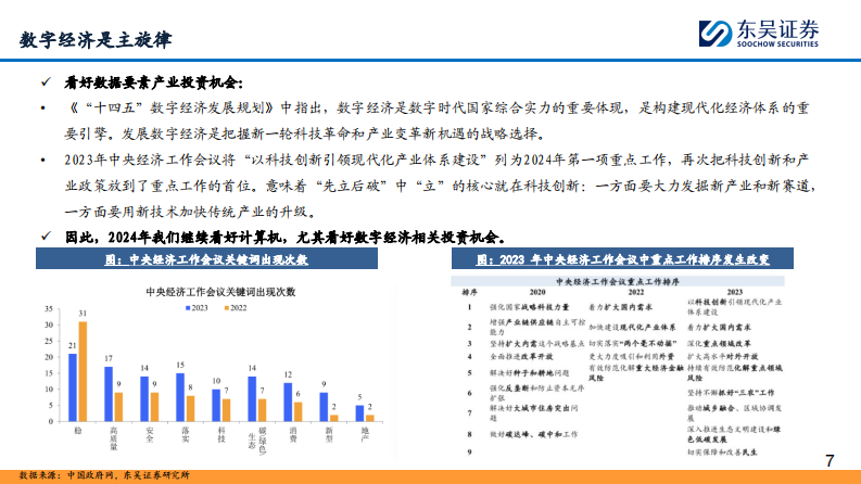 数据要素落地在即，人工智能有望闭环 PDF(82页) 第7页