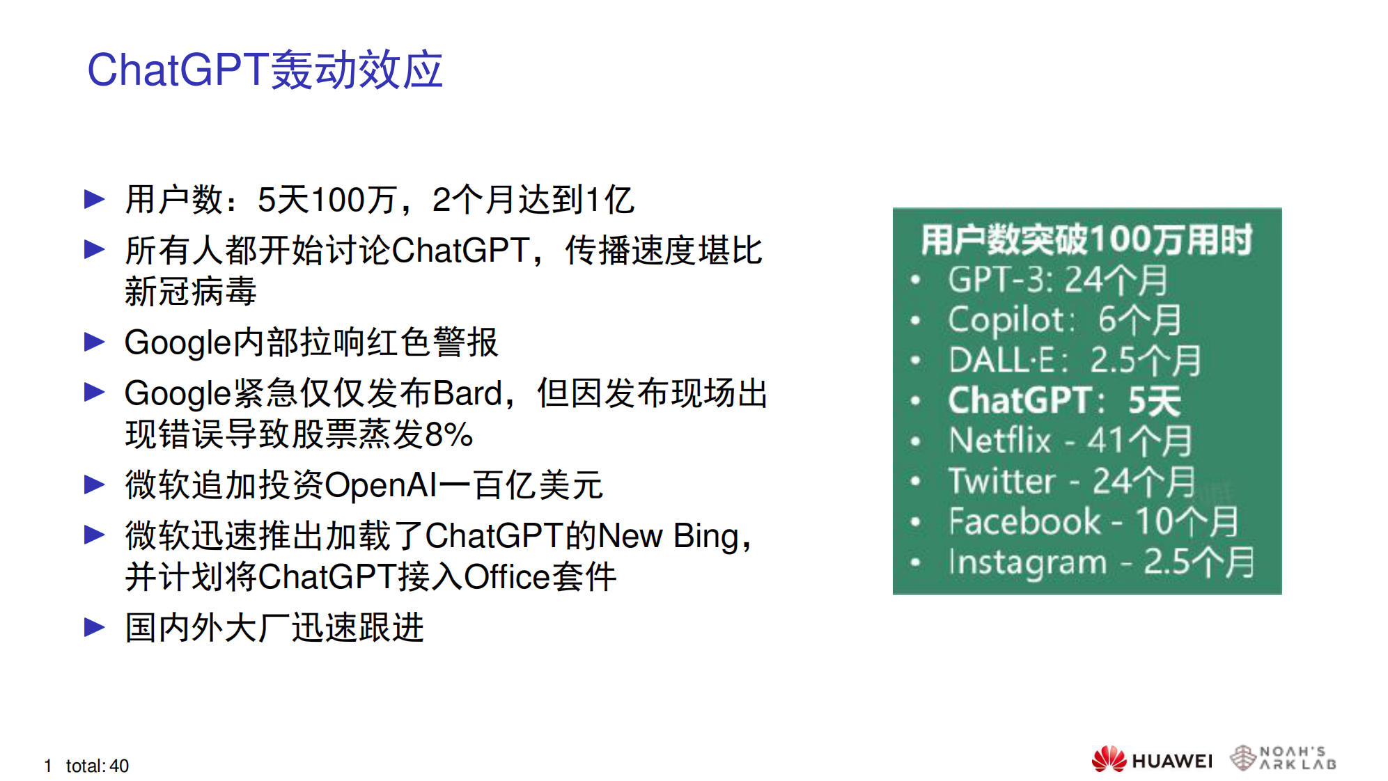 华为&middot;ChatGPT技术分析 PDF(82页) 第4页