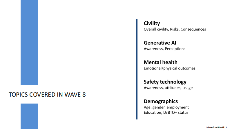 生成式人工智能、心理健康和安全技术（英文版） PDF(76页) 第3页