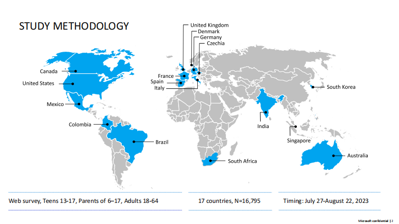 生成式人工智能、心理健康和安全技术（英文版） PDF(76页) 第2页