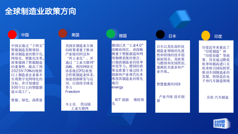 腾讯云&middot;人工智能与制造业的融合创新之路 PDF(72页) 第4页