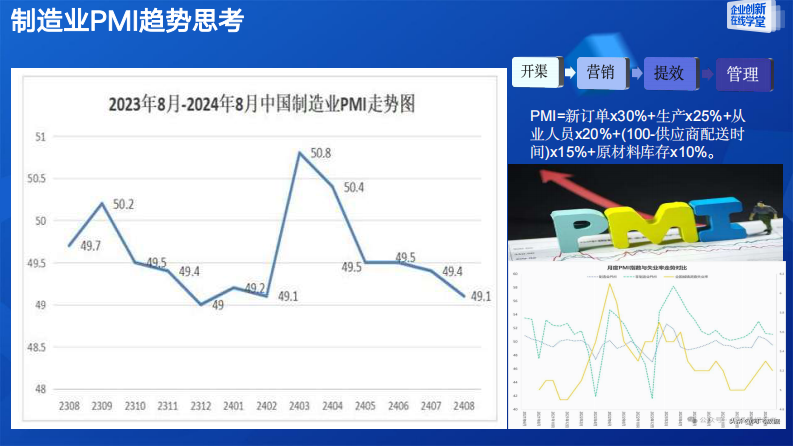 腾讯云&middot;人工智能与制造业的融合创新之路 PDF(72页) 第6页