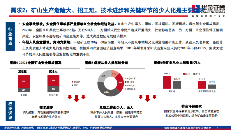 AI大模型落户矿山，智能化形成商业闭环 PDF(51页) 第5页