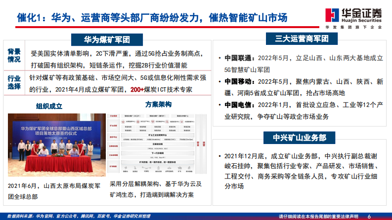 AI大模型落户矿山，智能化形成商业闭环 PDF(51页) 第6页