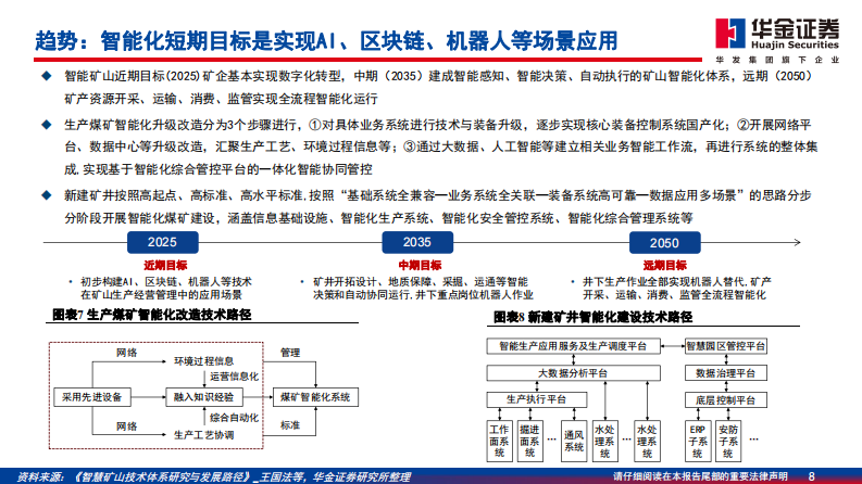 AI大模型落户矿山，智能化形成商业闭环 PDF(51页) 第8页