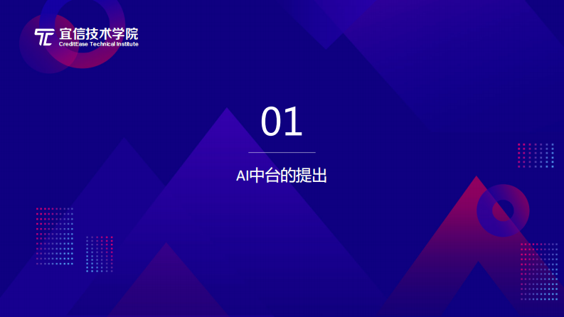 AI中台：一种敏捷的智能业务支持方案 PDF(49页) 第3页