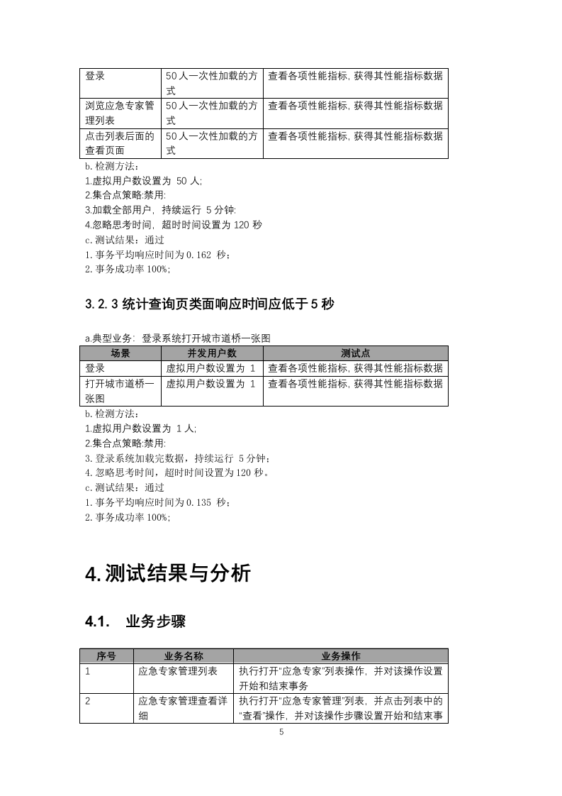 住建农村生态原子能力业务-城市道桥行业综合监管平台-性能测试报告 第5页