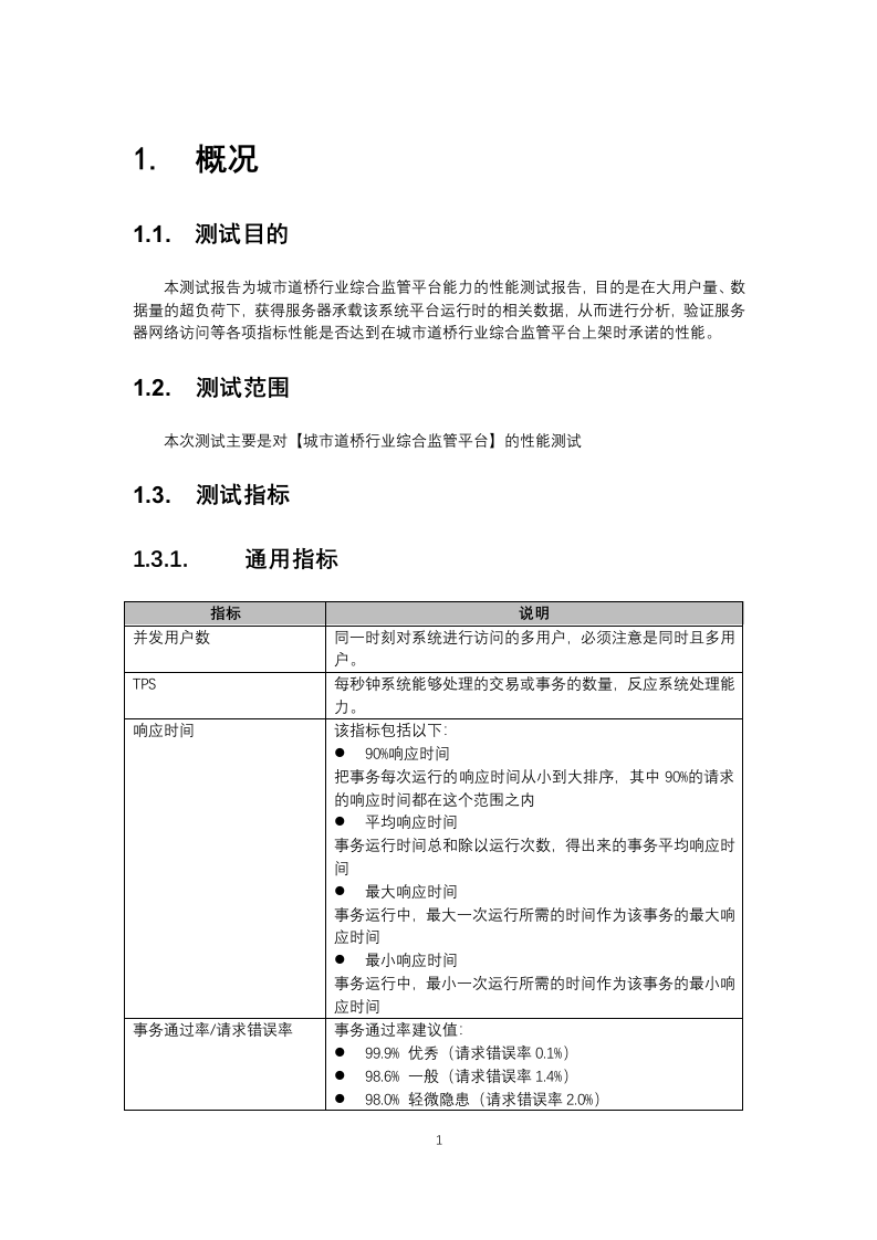 住建农村生态原子能力业务-城市道桥行业综合监管平台-性能测试报告 第1页