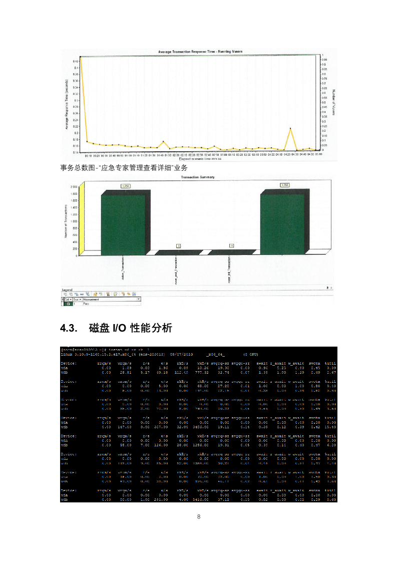 住建农村生态原子能力业务-城市道桥行业综合监管平台-性能测试报告 第8页