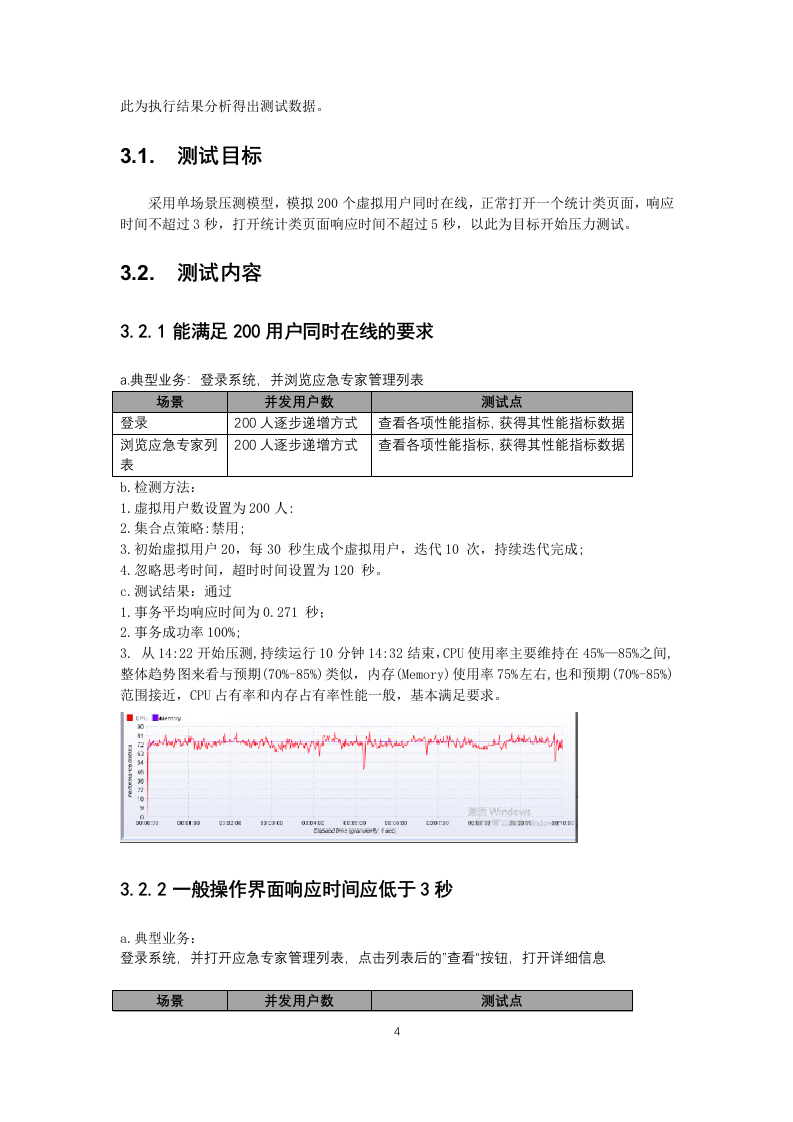 住建农村生态原子能力业务-城市道桥行业综合监管平台-性能测试报告 第4页