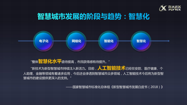 科大讯飞&middot;人工智能助力新型智慧城市建设 图片型PDF(41页) 第8页