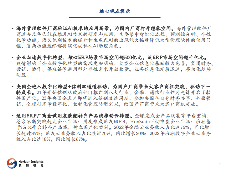 AI应用加速企业数字化转型，配合信创双通道加速 PDF(38页) 第2页