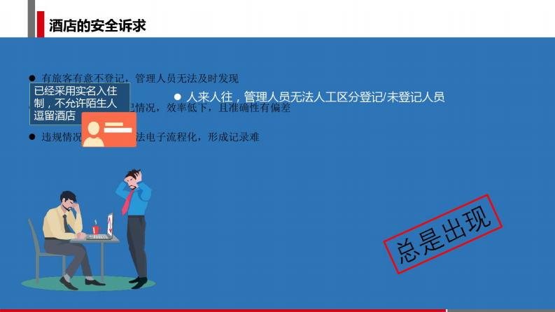 AI+智慧酒店整体解决方案 图片型PDF(48页) 第7页