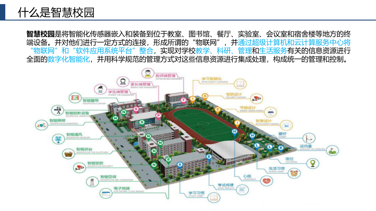 智慧校园综合解决方案 PPT(62页) 第4页