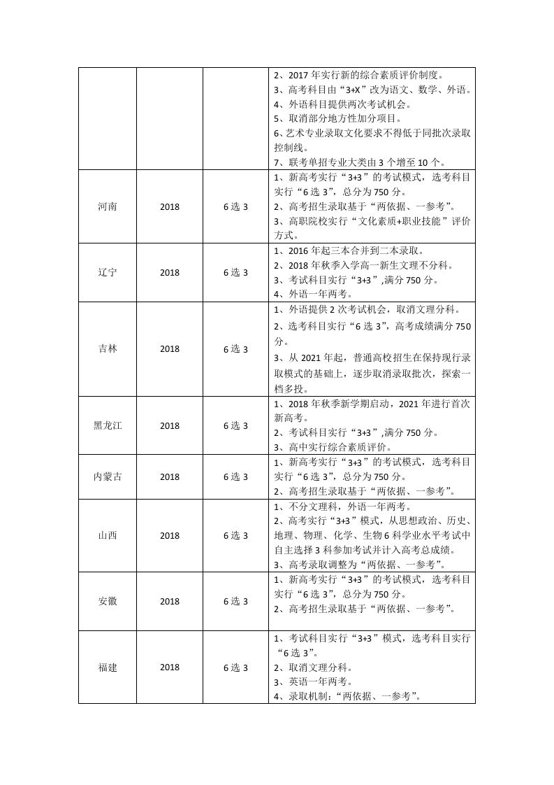 智能选排课走班管理平台综合解决方案 Word(24页) 第5页