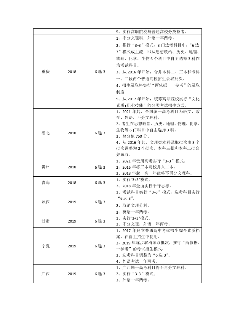 智能选排课走班管理平台综合解决方案 Word(24页) 第6页
