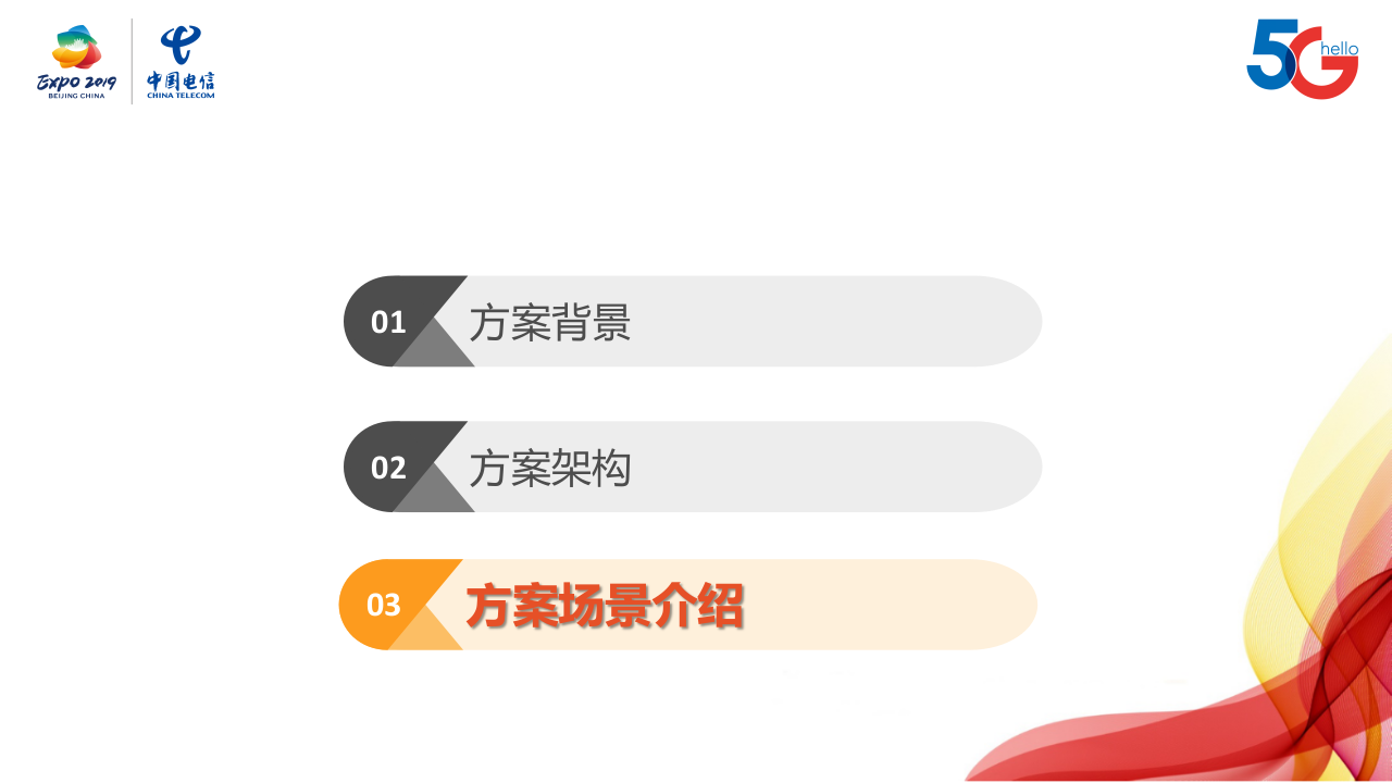 中国电信校园疫情防控解决方案 PPT(26页) 第7页