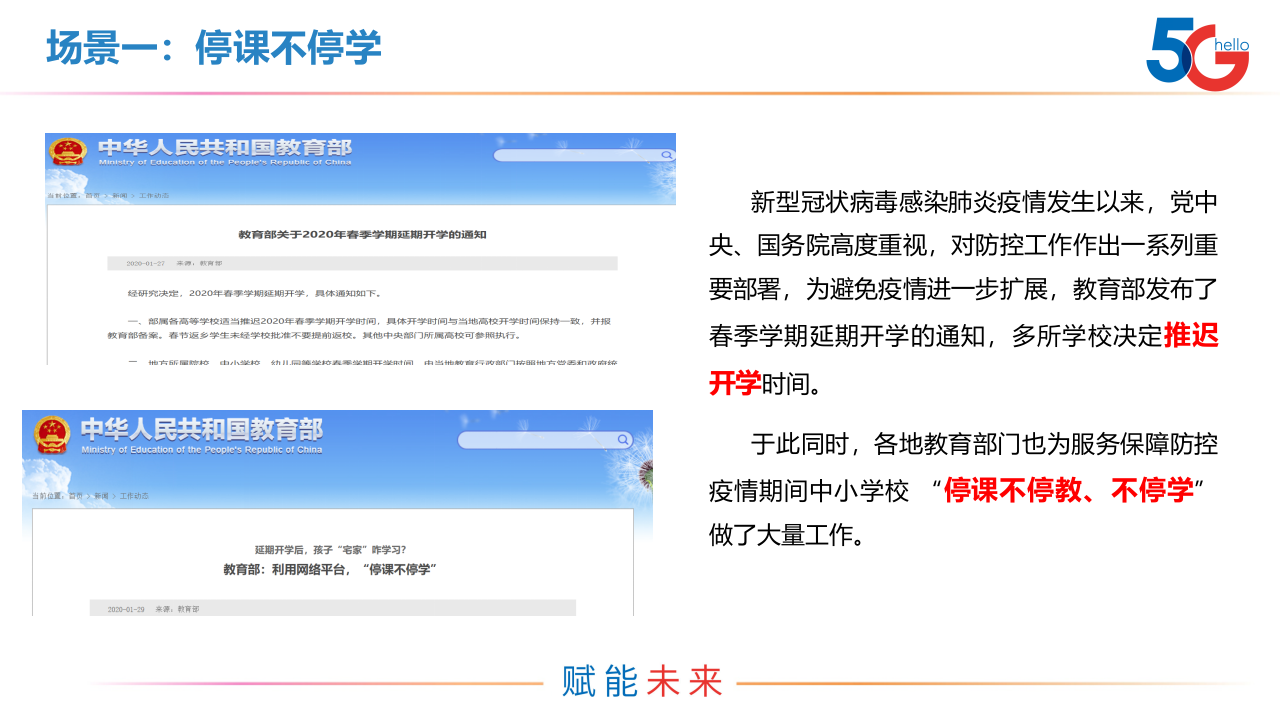 中国电信校园疫情防控解决方案 PPT(26页) 第8页