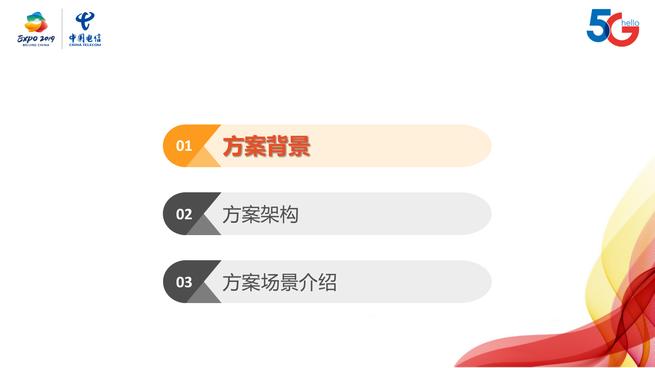中国电信校园疫情防控解决方案 PPT(26页) 第2页