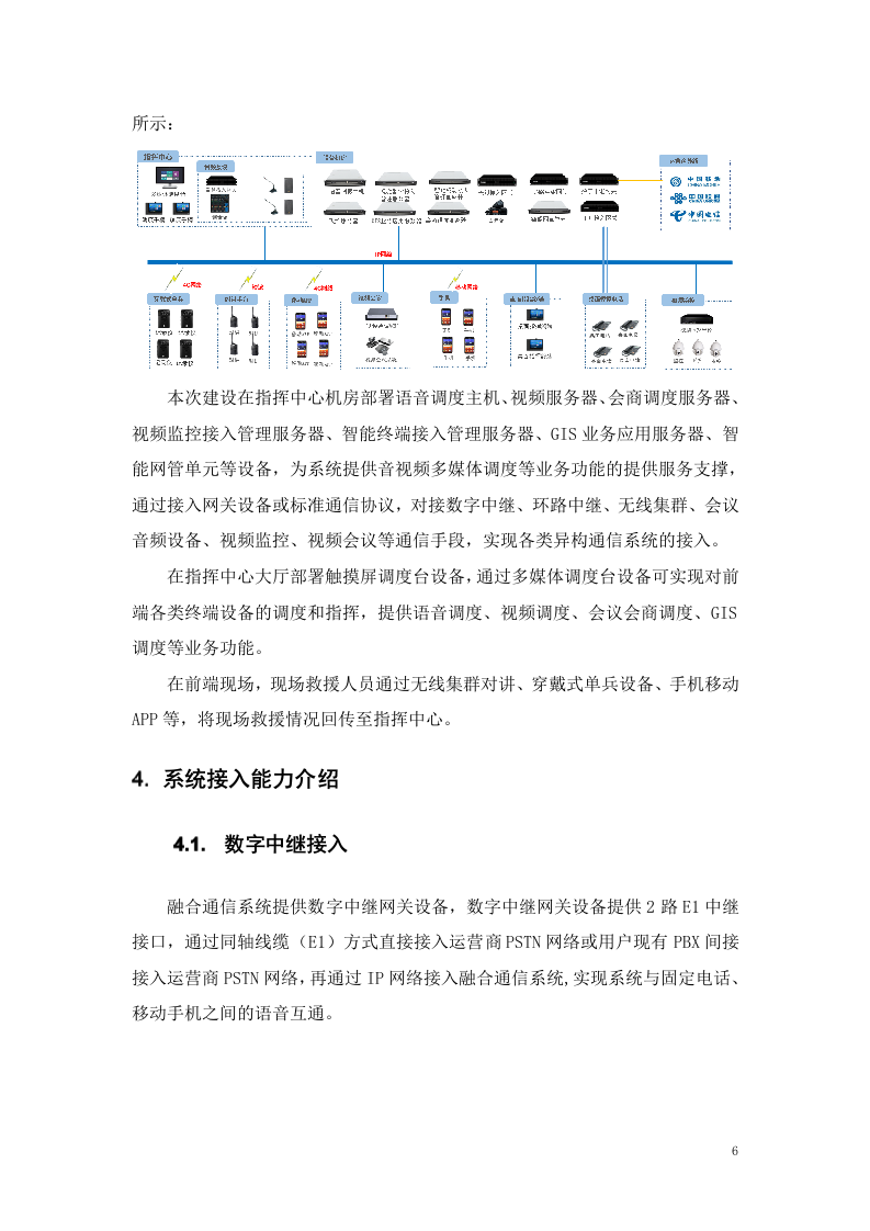 杭州叙简&middot;XX项目融合通信系统技术解决方案 第7页