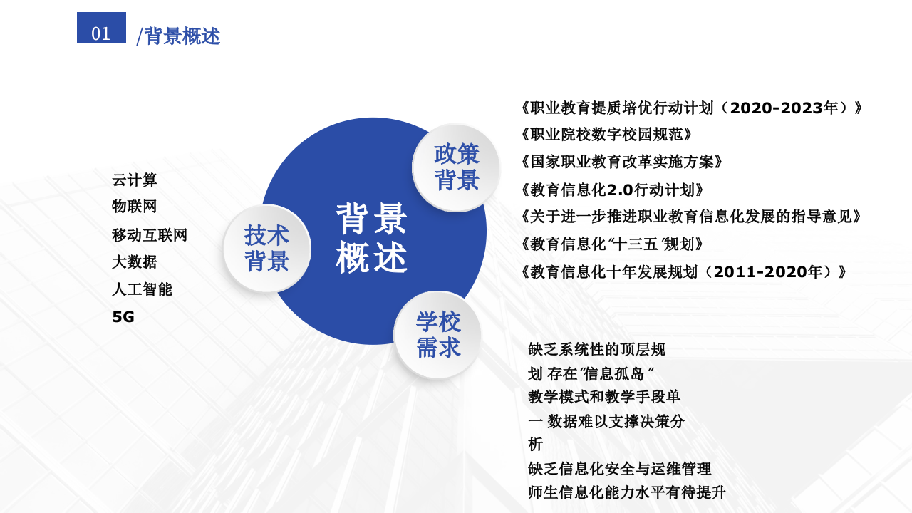 智慧校园综合建设方案 PPT(83页) 第3页