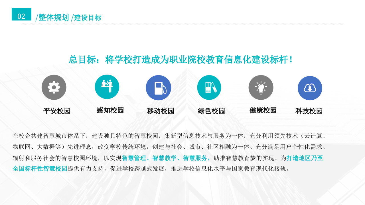 智慧校园综合建设方案 PPT(83页) 第6页