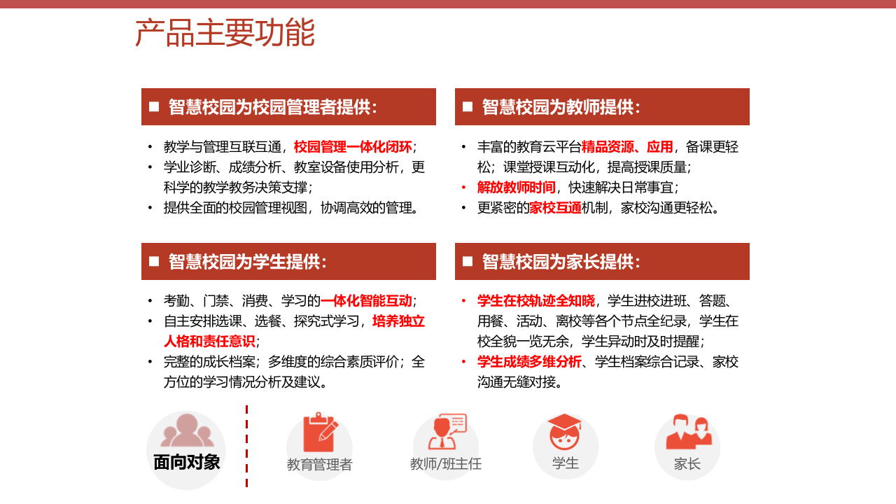 智慧校园综合解决方案 PPT(47页) 第4页
