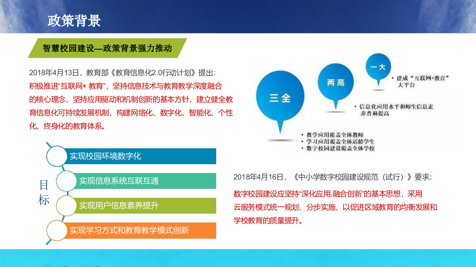 深信服&middot;智慧校园整体解决方案 PPT(83页) 第5页