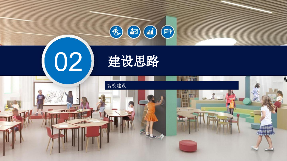 深信服&middot;智慧校园整体解决方案 PPT(83页) 第7页