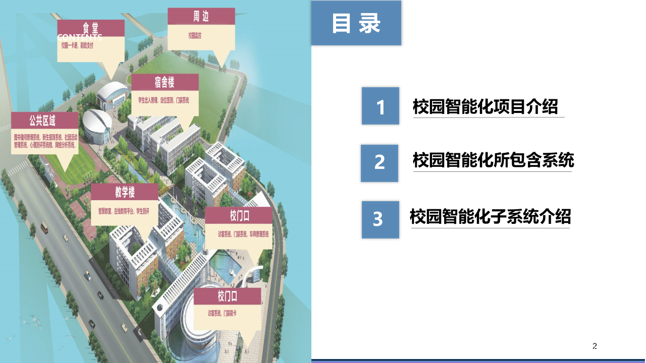智慧校园智能化解决方案 PPT(29页) 第2页