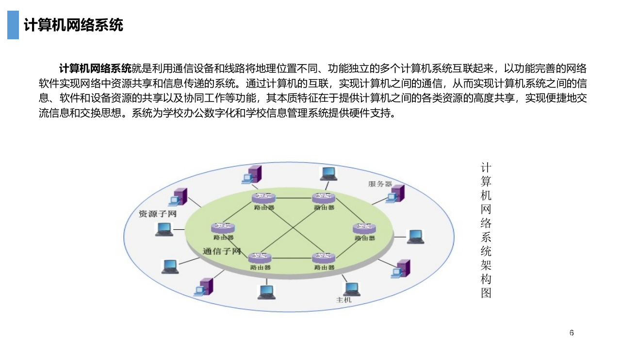 智慧校园智能化解决方案 PPT(29页) 第6页